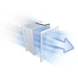 Serie 6 Toz torbasız Süpürge ProAnimal Kırmızı