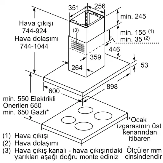 Serie 4 Ada Tipi Davlumbaz 90 cm Paslanmaz çelik