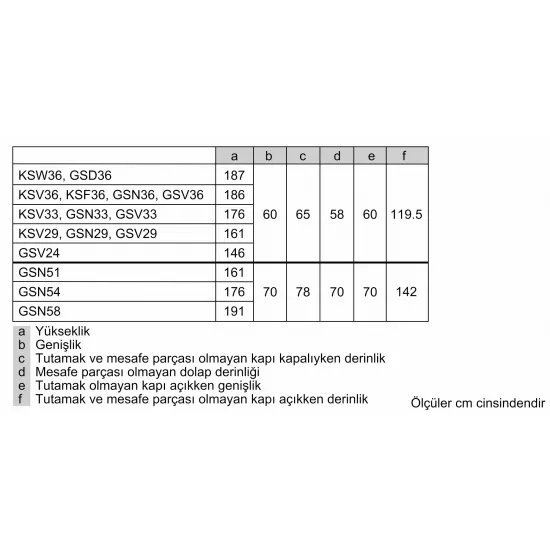 Serie 4 Solo Derin Dondurucu 176 x 60 cm Kolay temizlenebilir Inox