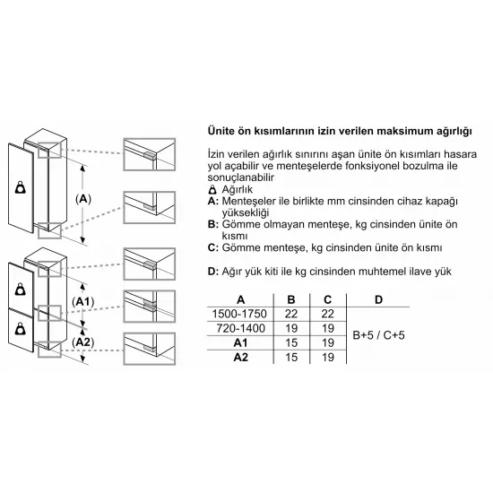 Serie 6 82 x 59.8 cm Düz Menteşe